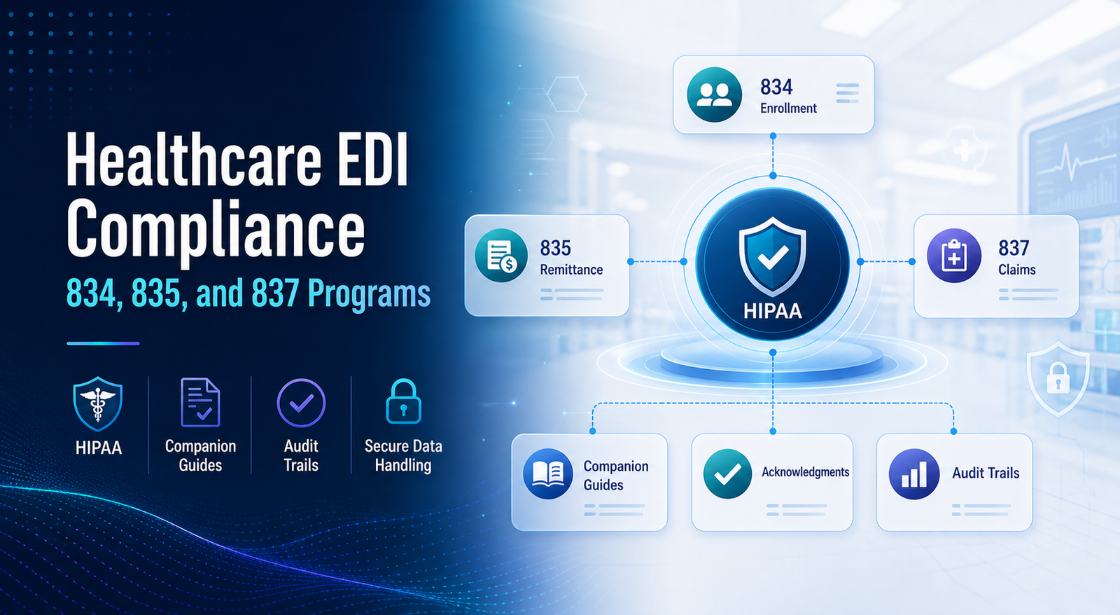 Healthcare EDI Compliance Basics for 834, 835, and 837 Programs